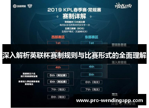 深入解析英联杯赛制规则与比赛形式的全面理解