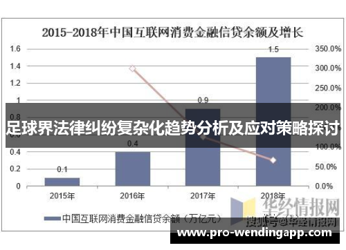 足球界法律纠纷复杂化趋势分析及应对策略探讨 足球界法律纠纷复杂化趋势分析及应对策略探讨