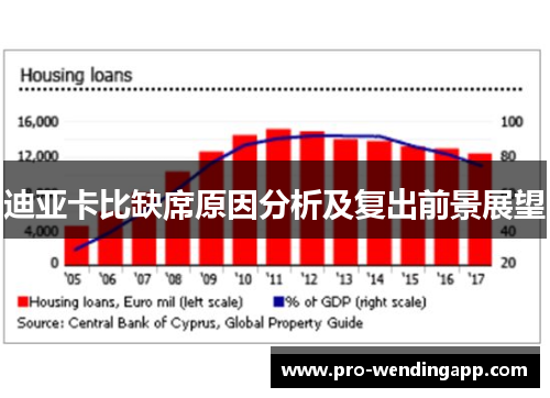 迪亚卡比缺席原因分析及复出前景展望 迪亚卡比缺席原因分析及复出前景展望