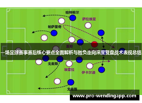 一场足球赛事赛后核心要点全面解析与胜负走向深度复盘战术表现总结 一场足球赛事赛后核心要点全面解析与胜负走向深度复盘战术表现总结