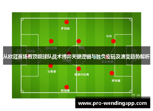 从欧冠赛场看顶级球队战术博弈关键逻辑与胜负密码及演变趋势解析 从欧冠赛场看顶级球队战术博弈关键逻辑与胜负密码及演变趋势解析