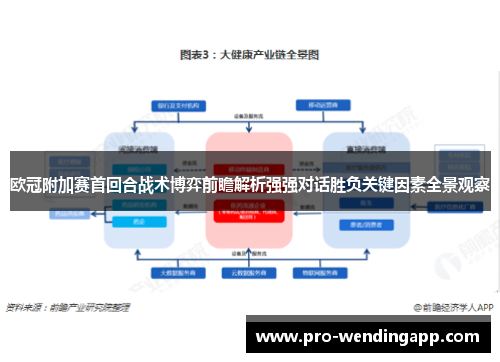 欧冠附加赛首回合战术博弈前瞻解析强强对话胜负关键因素全景观察